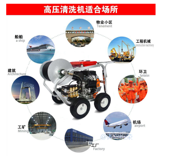 高壓清洗機(jī),進(jìn)口高壓清洗機(jī),高壓清洗機(jī)價(jià)格,超高壓清洗機(jī)