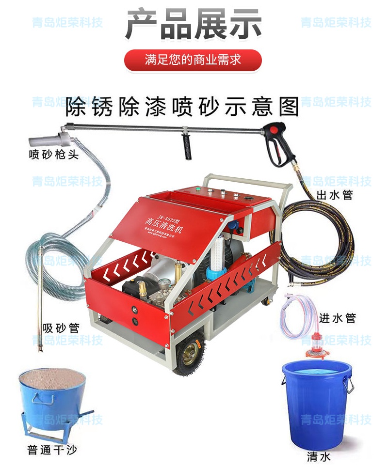 高壓清洗機,進(jìn)口高壓清洗機,高壓清洗機價格,超高壓清洗機